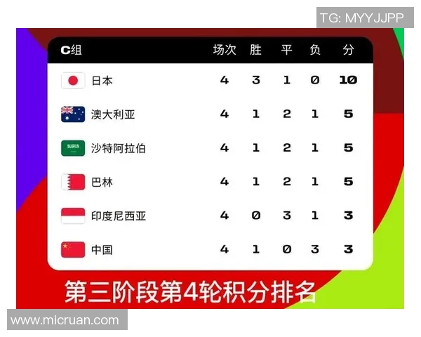 南京飞盘队在极限运动世界杯积分榜中以64分稳居第一名展现强大实力