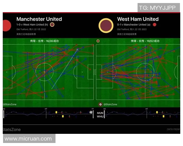 重庆足球队与广州足球队赛后复盘分析及比赛经验总结