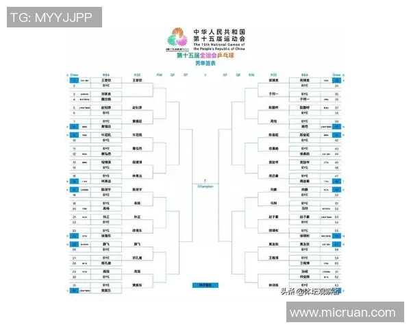 乒乓球灵活性评比揭晓武汉乒乓球队荣获第三名佳绩