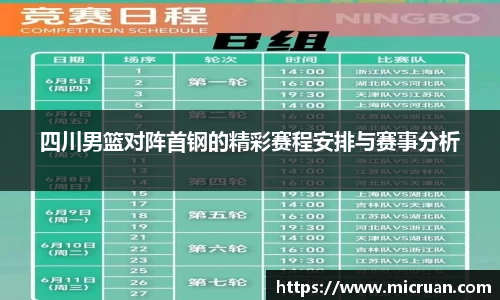 四川男篮对阵首钢的精彩赛程安排与赛事分析