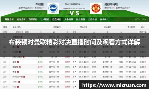 布赖顿对曼联精彩对决直播时间及观看方式详解