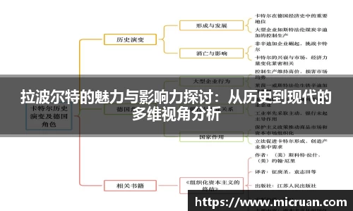 拉波尔特的魅力与影响力探讨：从历史到现代的多维视角分析